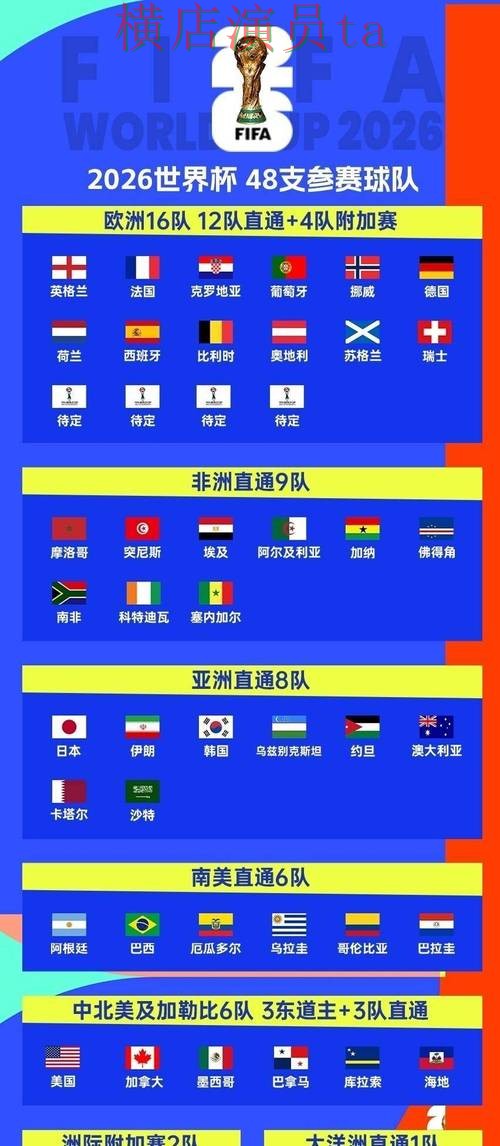 世界杯投注平台推荐深度评测:玩法指南全指南 - 2026世界杯 世界杯投注平台推荐深度评测:玩法指南全指南 - 2026世界杯