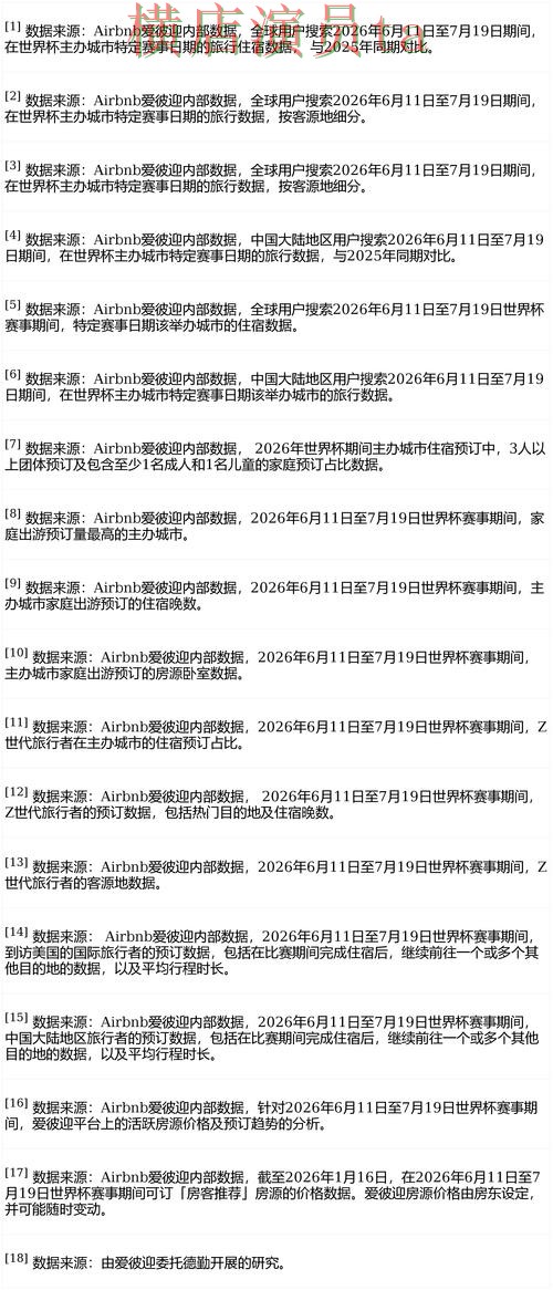 世界杯买球平台深度评测报告:安全入口与实际体验总结 - 世界杯数据 世界杯买球平台深度评测报告:安全入口与实际体验总结 - 世界杯数据