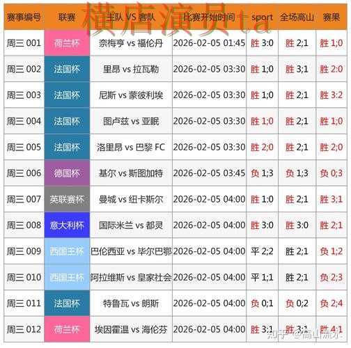 世界杯竞猜入口推荐报告:平台排行与实际体验总结 - FIFA World Cup 2026 世界杯竞猜入口推荐报告:平台排行与实际体验总结 - FIFA World Cup 2026