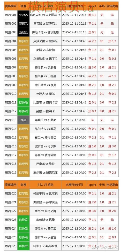 世界杯买球网站深度评测报告:真实体验与实际体验总结 - 世界杯官方信息 世界杯买球网站深度评测报告:真实体验与实际体验总结 - 世界杯官方信息