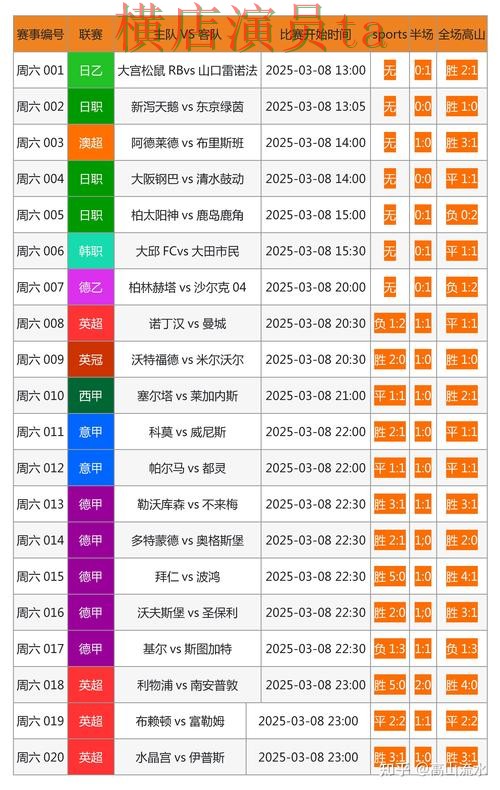 世界杯数据期间热门世界杯投注网站大全精选与官网直达分析 世界杯数据期间热门世界杯投注网站大全精选与官网直达分析