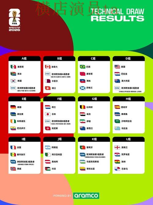 2026世界杯背景下的世界杯投注入口实测对比与玩法指南 2026世界杯背景下的世界杯投注入口实测对比与玩法指南